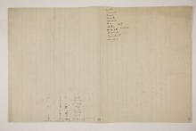 1903-04 Abydos, Ihnasya, Tell el-Fara’in, Saqqara, Gurob, Deir el-Bahri, Oxyrhynchus Unknown PMA/WFP1/D/12/6.2