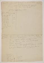 1904-05 Saqqara, Serabit el-Khadim, Sinai, Magharah, Sinai Multiple institution list PMA/WFP1/D/13/1.2