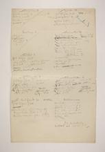 1910-11 Hawara, Gerzeh, Memphis, Mazghuneh Multiple institution list PMA/WFP1/D/19/7