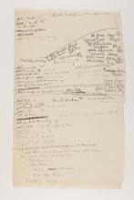 1912-13 Tarkhan, el-Riqqa, Memphis Multiple institution list PMA/WFP1/D/21/14