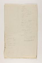 1912-13 Tarkhan, el-Riqqa, Memphis Multiple institution list PMA/WFP1/D/21/1.4