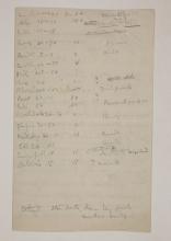 1913-14 Lahun, Haraga Distribution list PMA/WFP1/D/22/15.3