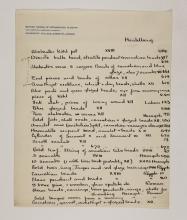 1913-14 Lahun, Haraga Individual institution list  PMA/WFP1/D/22/30.1