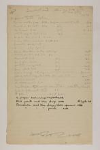 1913-14 Lahun, Haraga Individual institution list  PMA/WFP1/D/22/35.1