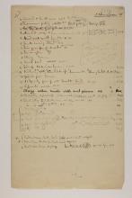 1913-14 Lahun, Haraga Individual institution list  PMA/WFP1/D/22/45.1