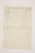 1913-14 Lahun, Haraga Distribution list PMA/WFP1/D/22/50.1