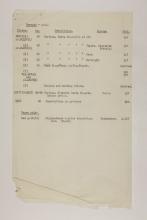 1913-14 Lahun, Haraga Object list PMA/WFP1/D/22/72.4