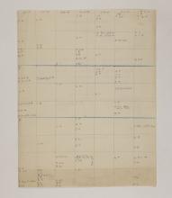 1913-14 Lahun, Haraga Object list PMA/WFP1/D/22/79.2