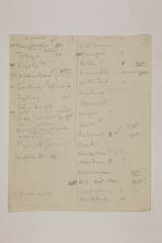1913-14 Lahun, Haraga Distribution list PMA/WFP1/D/22/8