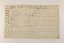 1919-21 Sedment, Lahun Distribution grid PMA/WFP1/D/24/11.1