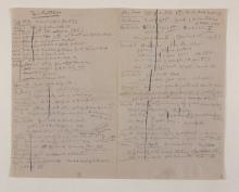 1919-21 Sedment, Lahun Multiple institution list PMA/WFP1/D/24/12.4