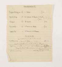 1919-21 Sedment, Lahun Distribution list PMA/WFP1/D/24/13.2