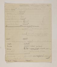 1919-21 Sedment, Lahun Individual institution list PMA/WFP1/D/24/15
