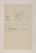 1919-21 Sedment, Lahun Individual institution list PMA/WFP1/D/24/17