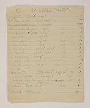 1919-21 Sedment, Lahun Individual institution list PMA/WFP1/D/24/20.2