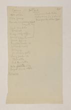 1919-21 Sedment, Lahun Individual institution list PMA/WFP1/D/24/21