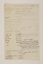 1919-21 Sedment, Lahun Individual institution list PMA/WFP1/D/24/34.1