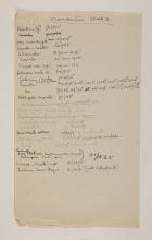 1919-21 Sedment, Lahun Individual institution list PMA/WFP1/D/24/34.2