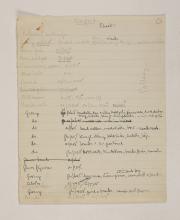 1919-21 Sedment, Lahun Individual institution list PMA/WFP1/D/24/37.1