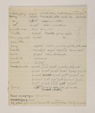 1919-21 Sedment, Lahun Individual institution list PMA/WFP1/D/24/38.1