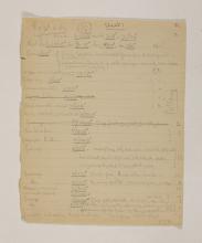 1919-21 Sedment, Lahun Individual institution list PMA/WFP1/D/24/40.1
