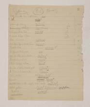 1919-21 Sedment, Lahun Individual institution list PMA/WFP1/D/24/43.1