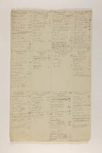 1919-21 Sedment, Lahun Multiple institution list PMA/WFP1/D/24/9.1