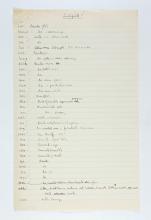 1922-23 Qau el-Kebir Individual institution list PMA/WFP1/D/26/15.1