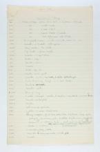 1922-23 Qau el-Kebir Individual institution list PMA/WFP1/D/26/17.2