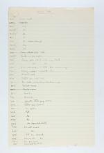 1922-23 Qau el-Kebir Individual institution list PMA/WFP1/D/26/17.5