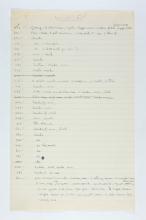 1922-23 Qau el-Kebir Individual institution list PMA/WFP1/D/26/18.1