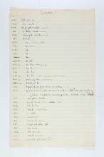 1922-23 Qau el-Kebir Individual institution list PMA/WFP1/D/26/23.1
