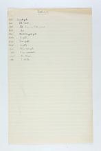 1922-23 Qau el-Kebir Individual institution list PMA/WFP1/D/26/23.2