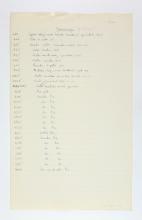 1923-24 Qau el-Kebir, Hemamieh Individual institution list PMA/WFP1/D/27/11