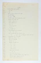 1923-24 Qau el-Kebir, Hemamieh Individual institution list PMA/WFP1/D/27/13.1