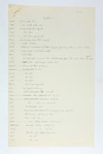 1923-24 Qau el-Kebir, Hemamieh Individual institution list PMA/WFP1/D/27/14.1