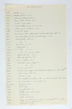 1923-24 Qau el-Kebir, Hemamieh Individual institution list PMA/WFP1/D/27/19.2