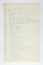 1923-24 Qau el-Kebir, Hemamieh Individual institution list PMA/WFP1/D/27/21