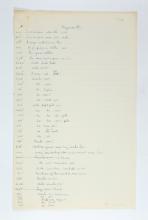 1923-24 Qau el-Kebir, Hemamieh Individual institution list PMA/WFP1/D/27/23.1