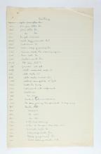 1923-24 Qau el-Kebir, Hemamieh Individual institution list PMA/WFP1/D/27/26.1