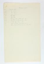 1923-24 Qau el-Kebir, Hemamieh Individual institution list PMA/WFP1/D/27/2.2