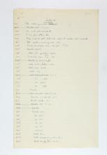 1923-24 Qau el-Kebir, Hemamieh Individual institution list PMA/WFP1/D/27/3.1