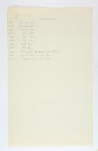 1923-24 Qau el-Kebir, Hemamieh Individual institution list PMA/WFP1/D/27/4.2