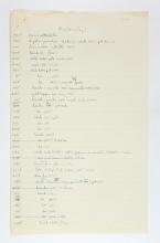 1923-24 Qau el-Kebir, Hemamieh Individual institution list PMA/WFP1/D/27/7.1