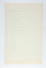 1924-25 Badari, Faiyum Individual institution list PMA/WFP1/D/28/10