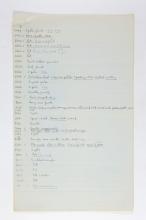 1924-25 Badari, Faiyum Object list PMA/WFP1/D/28/12.3