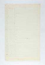 1924-25 Badari, Faiyum Individual institution list PMA/WFP1/D/28/15.1