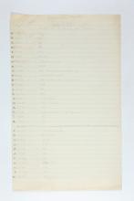 1924-25 Badari, Faiyum Object list PMA/WFP1/D/28/1.1