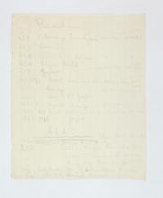1926-27 Secondary distribution from UCL Individual institution list PMA/WFP1/D/30/26.2