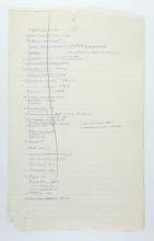 1929-30 Qau el-Kebir, Mostagedda Object list PMA/WFP1/D/31/1.2